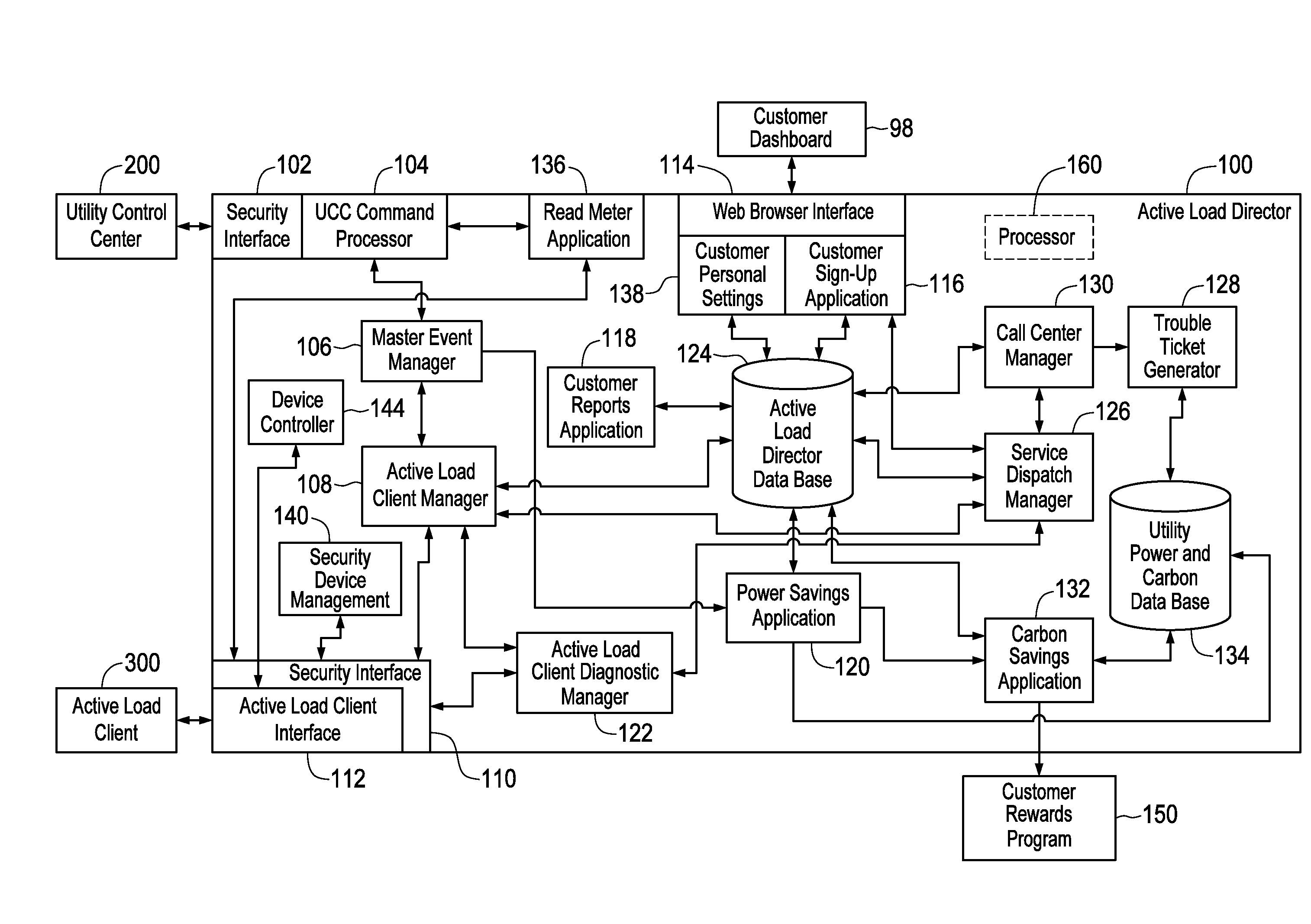 System and method for estimating and providing dispatchable operating reserve energy capacity through use of active load management