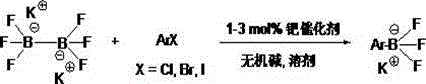 Novel method for synthesizing potassium aryl trifluoroborate