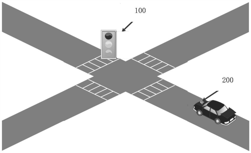 Traffic signal identification method and device