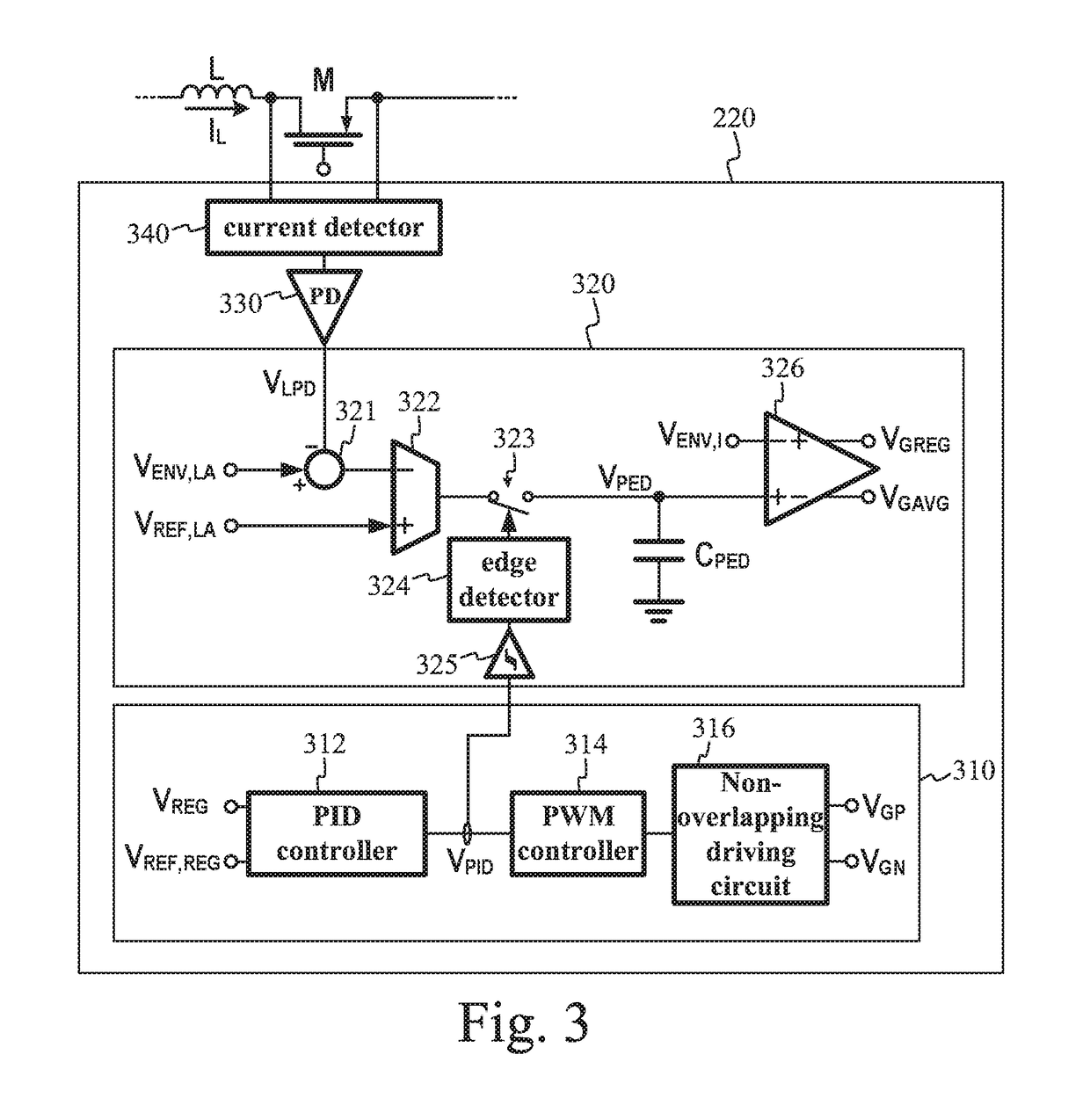 Envelope-tracking power supply modulator