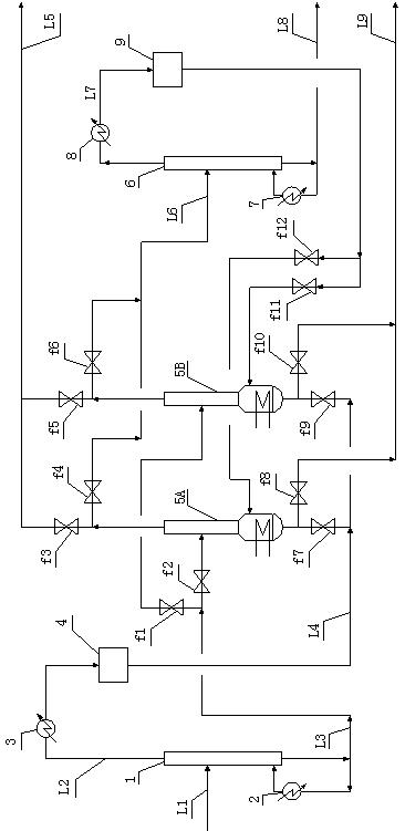 Regeneration and recovery device and method of methanol alkali metal salt catalyst in dimethyl carbonate synthesis process by ester exchange method