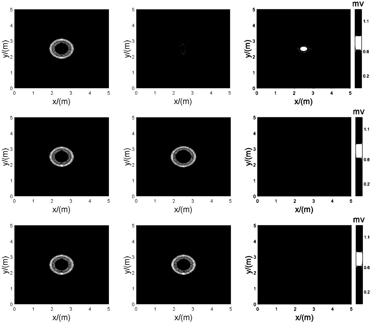 Underground target recognition method based on joint inversion