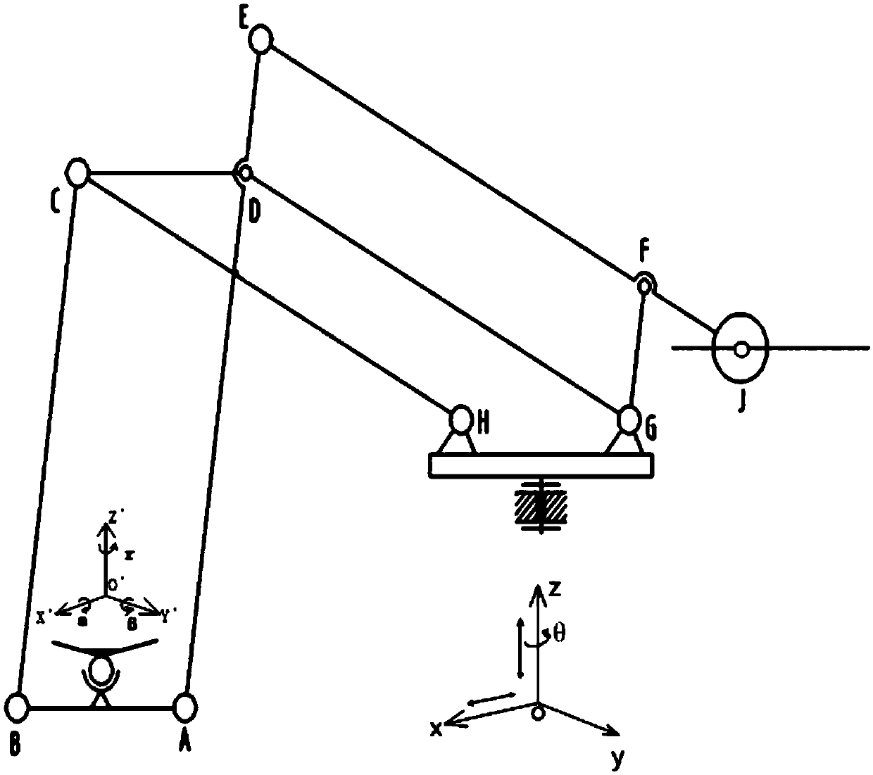 Space six degrees of freedom microgravity smart installation platform