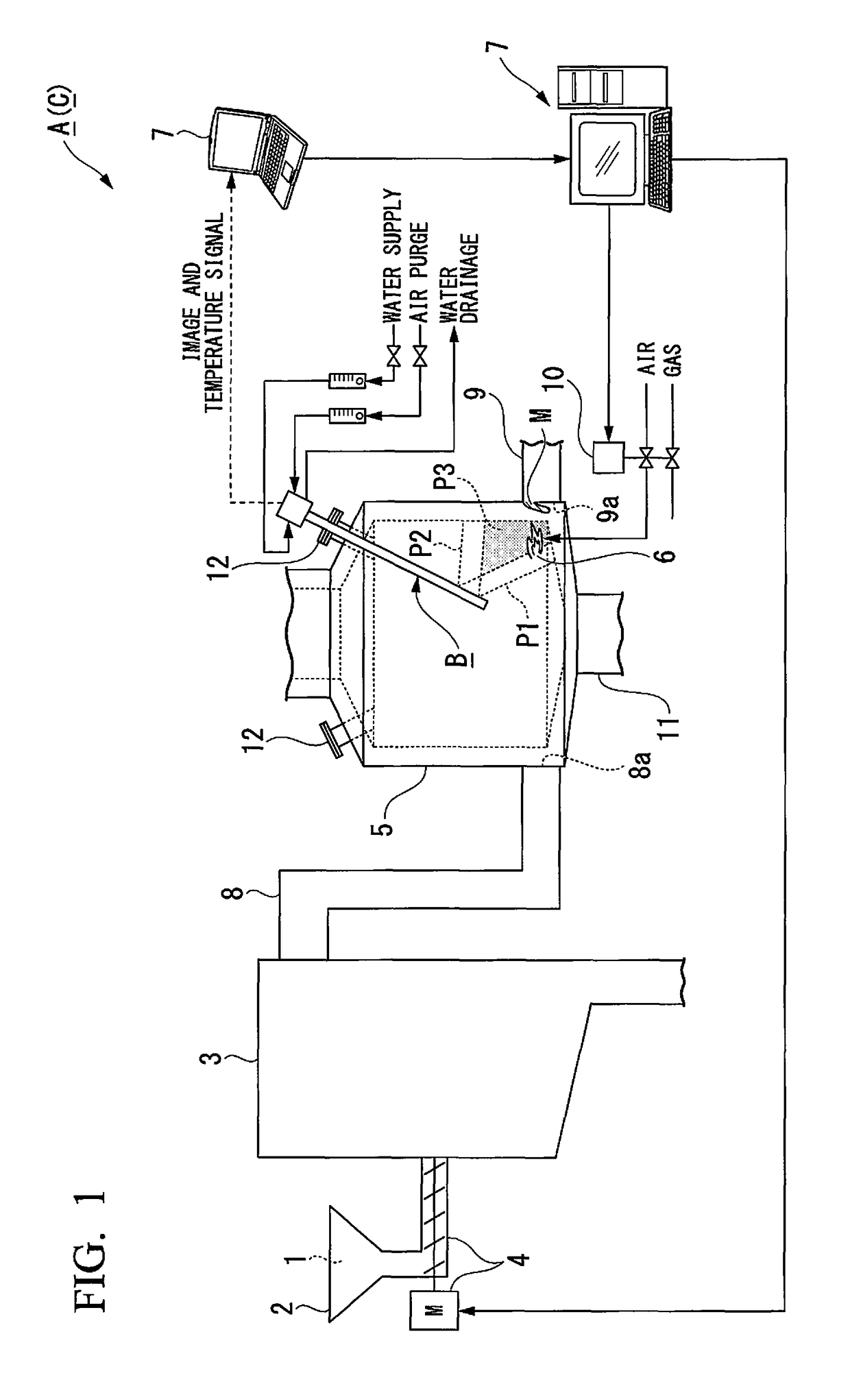 Device for monitoring inside of high-temperature furnace, and system for monitoring inside of high-temperature furnace provided with same