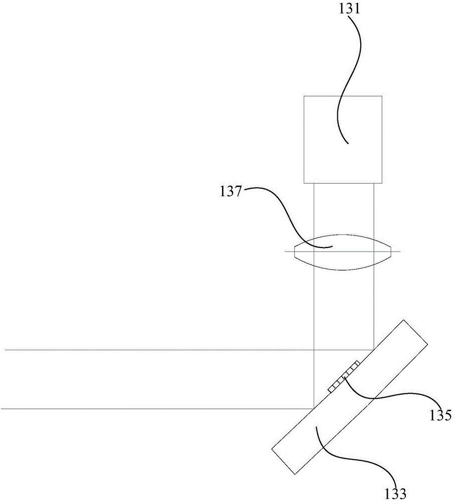 Laser processing system and laser focusing method