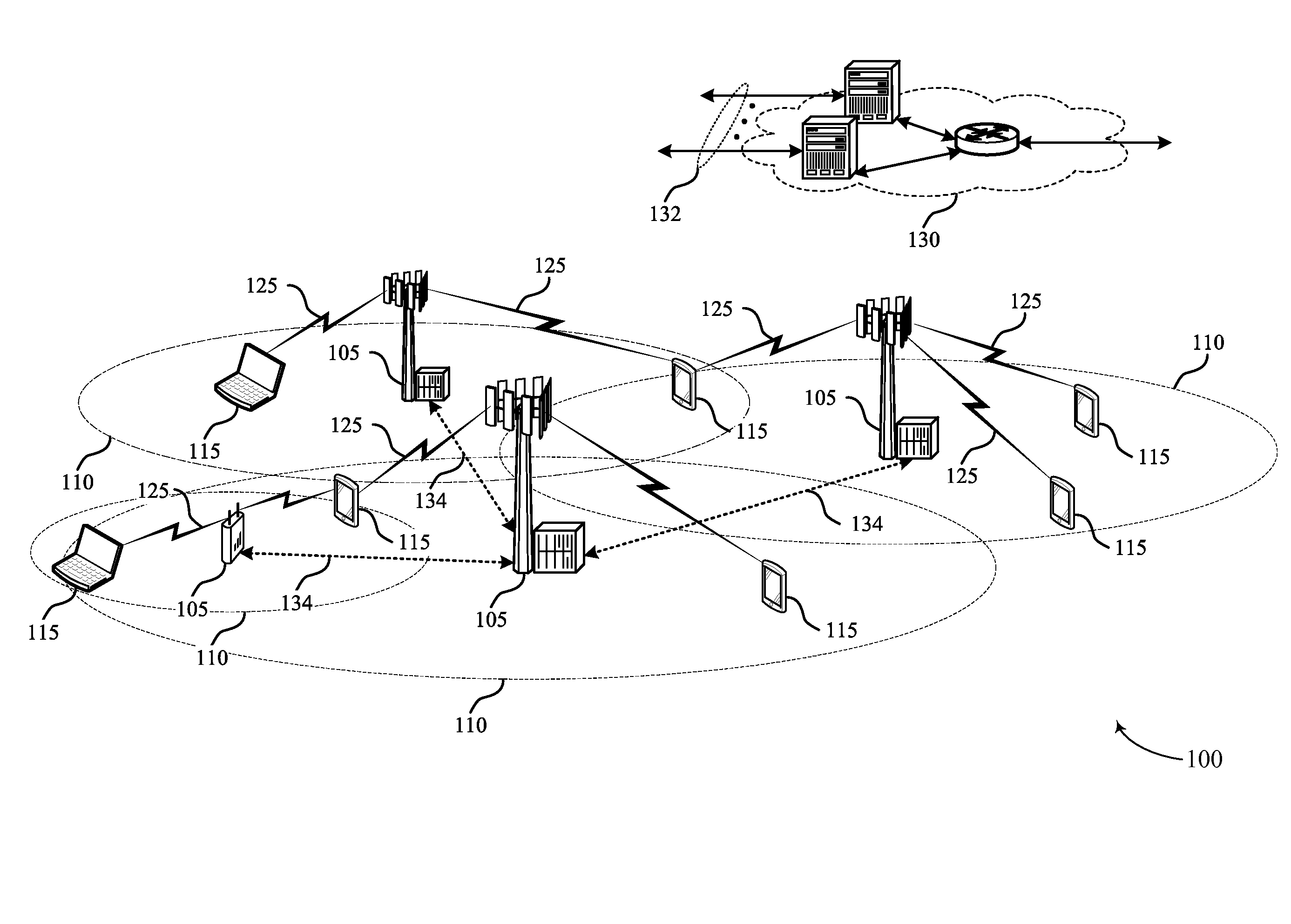 Two-stage pdcch with dci flag and dci format size indicator