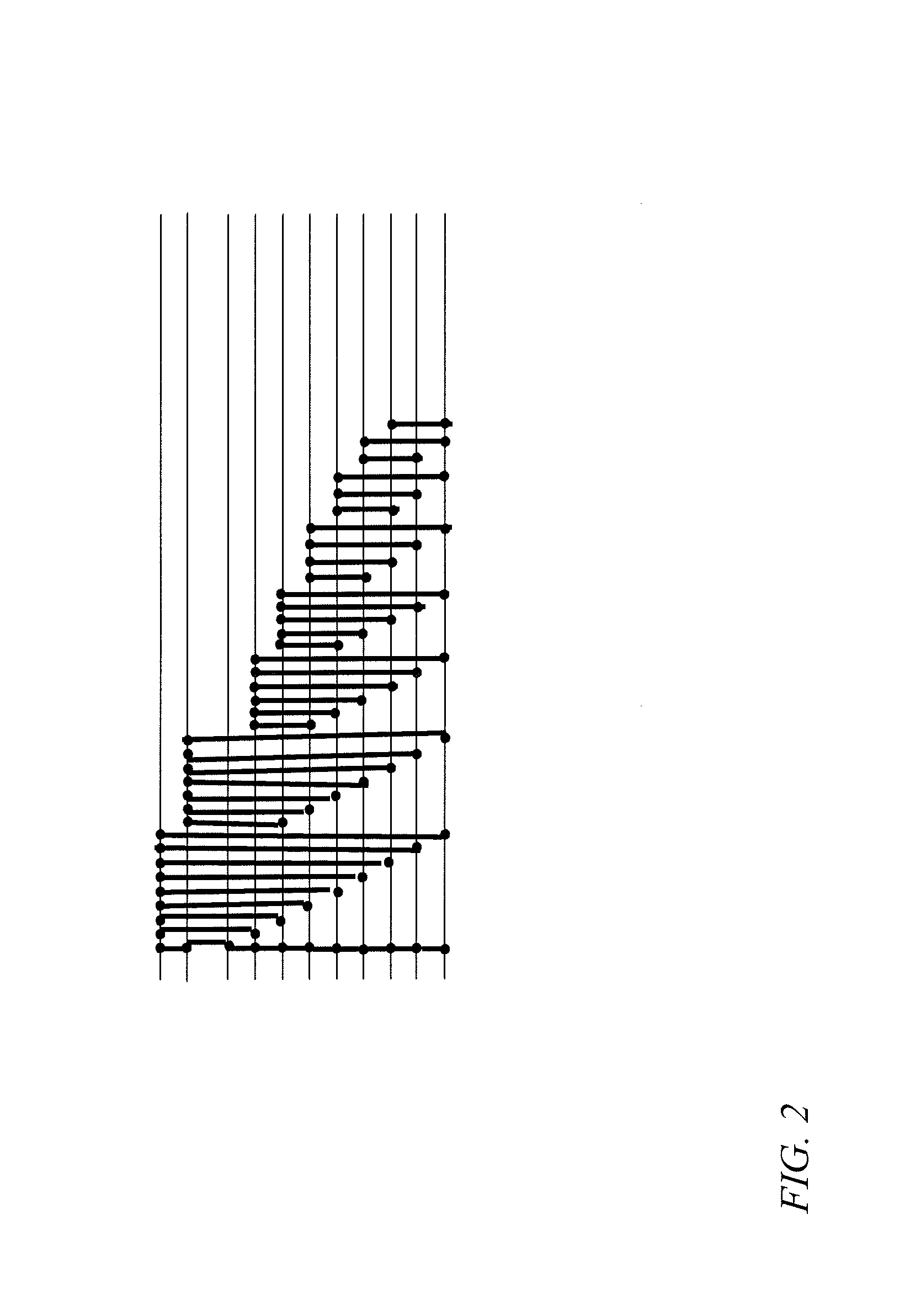 Modular Unit For Simulating Performance In Multi-Lines Digital Subscriber Line (xDSL) System