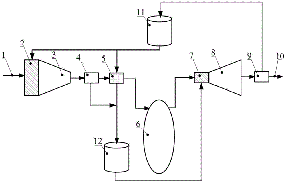 Constant temperature compressed air energy storage system and method