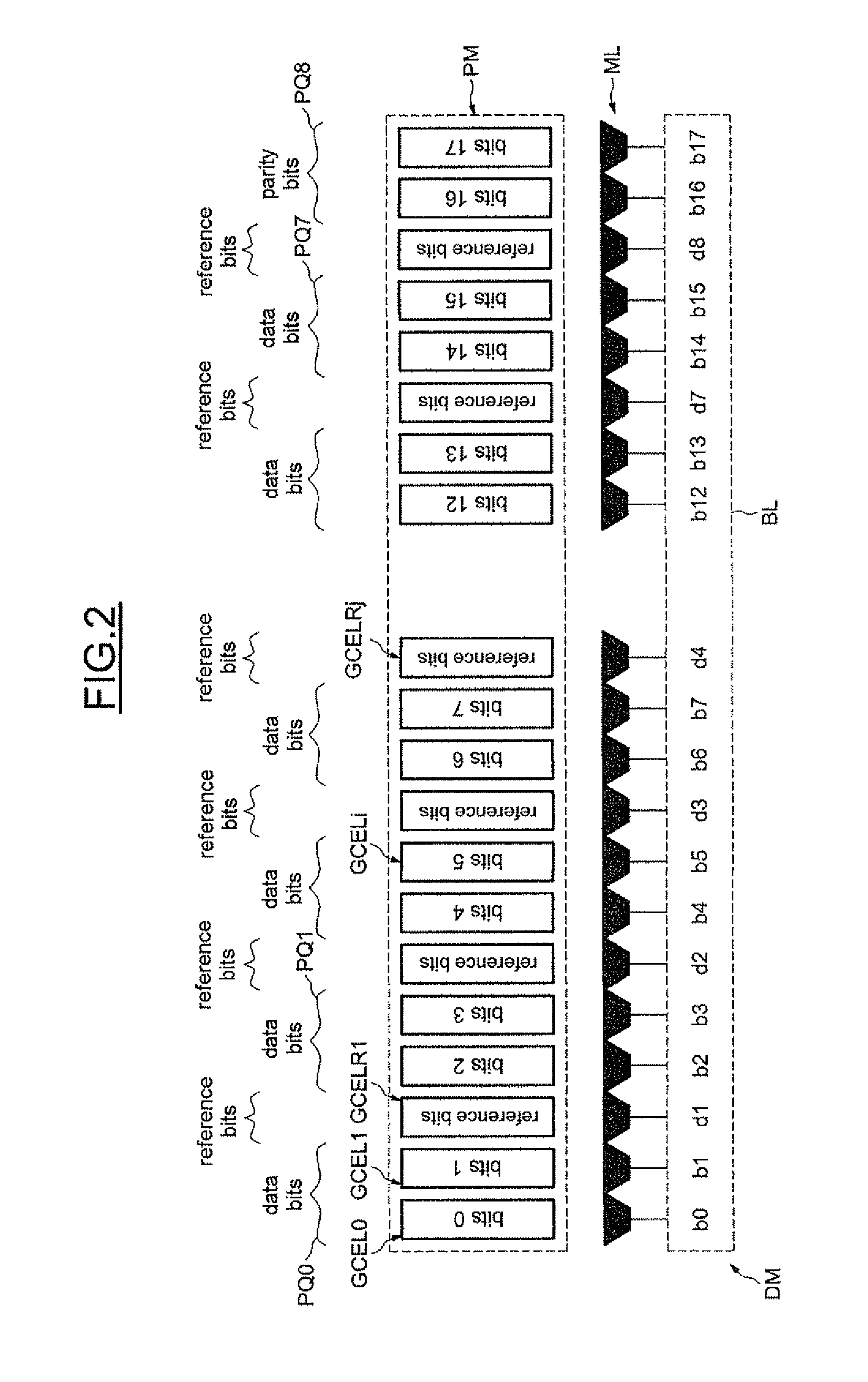 Method of detecting an attack by fault injection on a memory device, and corresponding memory device