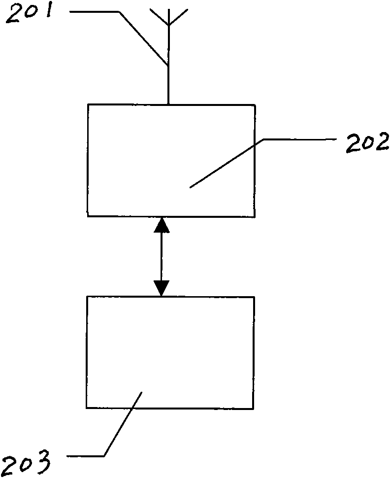 Ship track recording and monitoring method