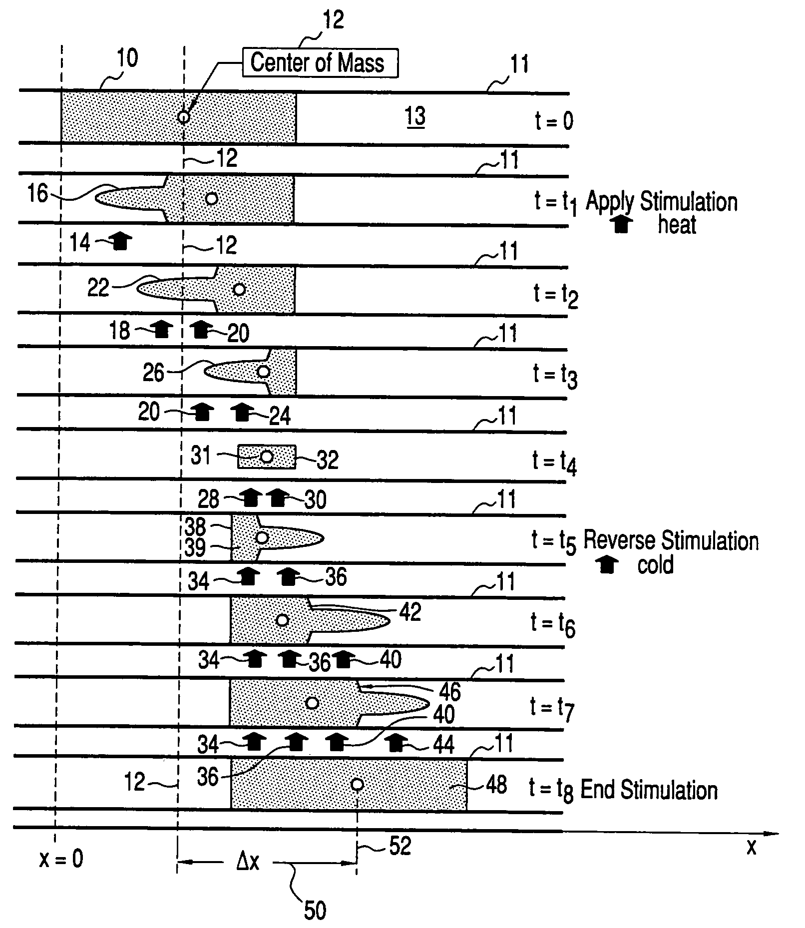 Volume phase transition to induce gel movement