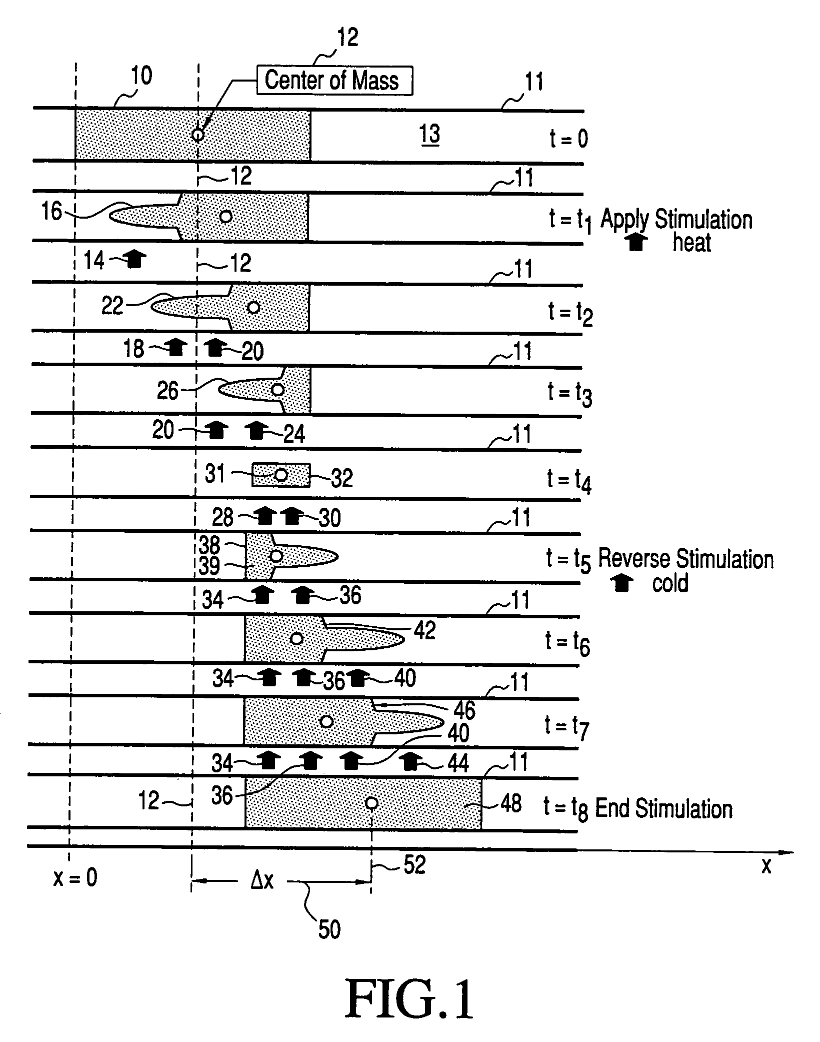 Volume phase transition to induce gel movement