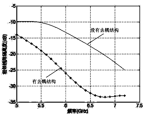 Fuselage conformal phased array antenna