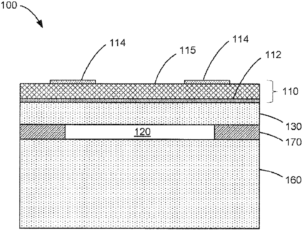 Integrated piezoelectric micromechanical ultrasonic transducer pixel and array