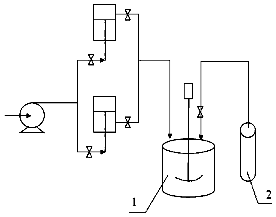 Blocking remover used for hypotonic inhomogeneous sandstone reservoir and using method of blocking remover