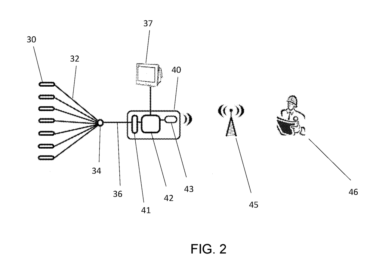 Stress or accumulated damage monitoring system