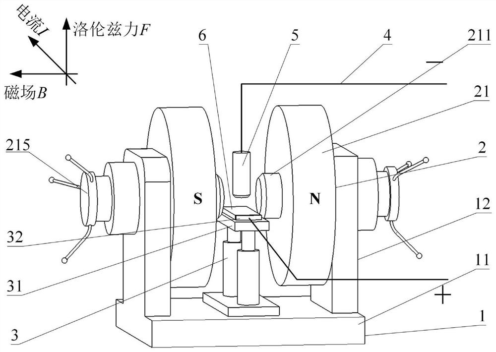 A method and device for preparing distribution-controllable wc-reinforced metal-based composite coatings assisted by an electromagnetic composite field