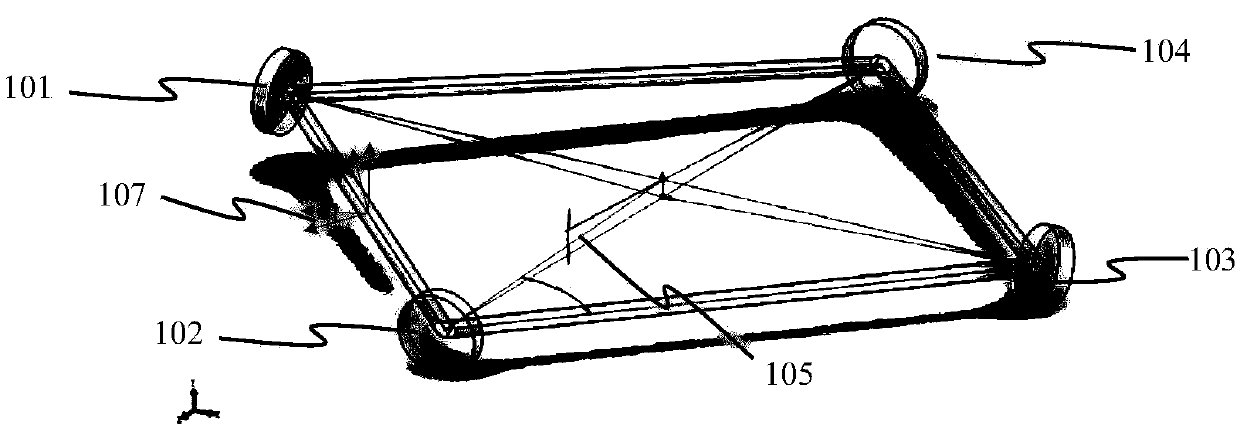 Laser gyroscope zero bias magnetic field sensitivity test and magnetic zero bias temperature compensation method