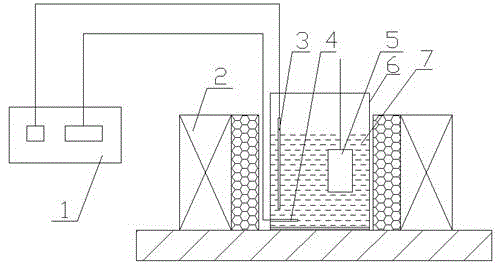 Surface treatment method for magnesium alloy