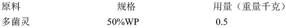 A liquid preparation for preventing and treating fusarium wilt, preparation method and application thereof