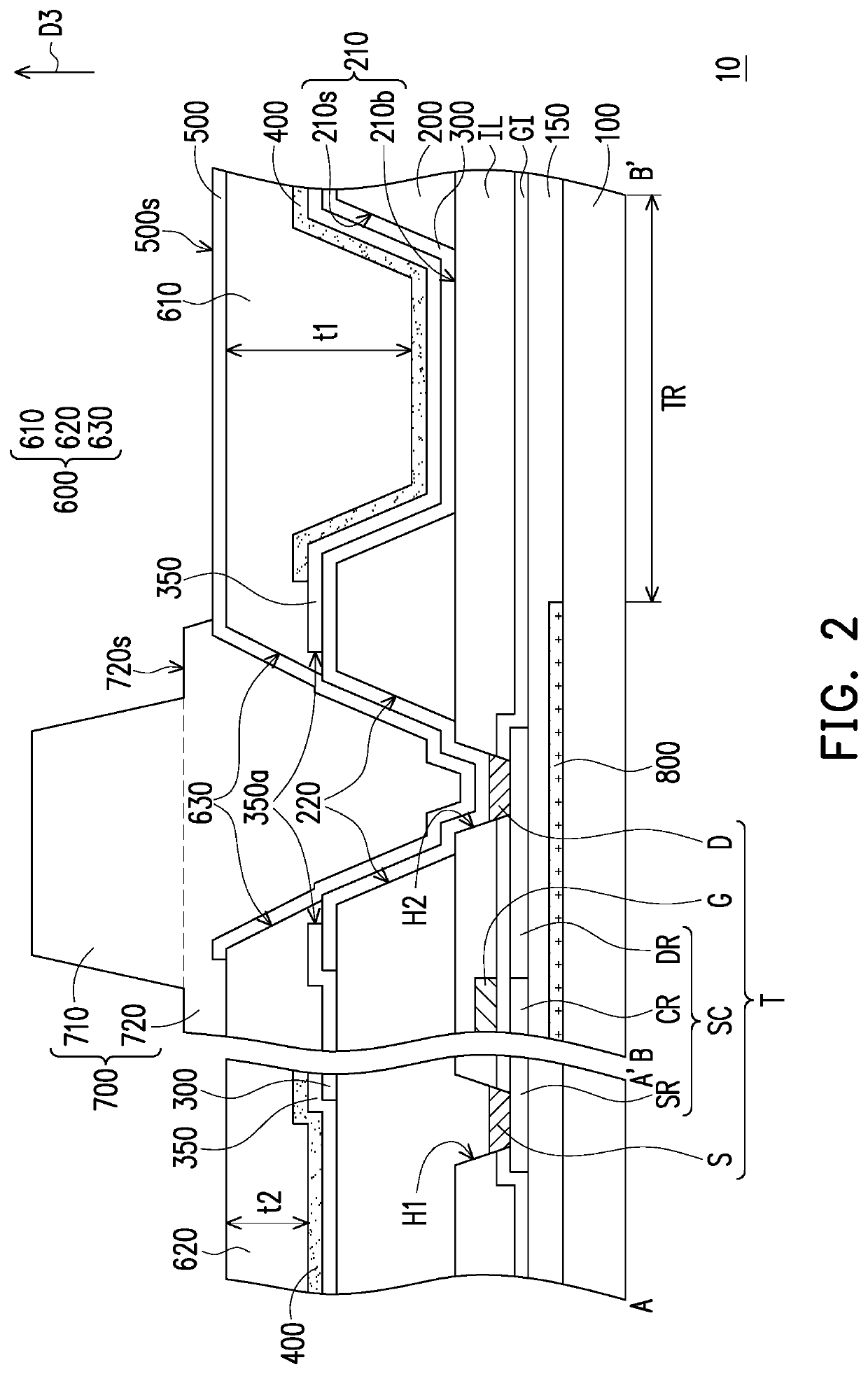 Pixel array substrate