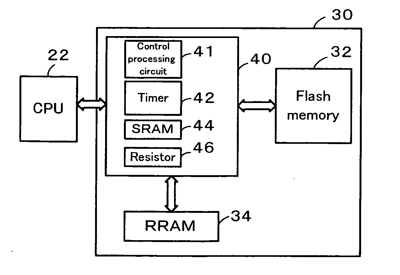 Data processing apparatus, control device and data storage device