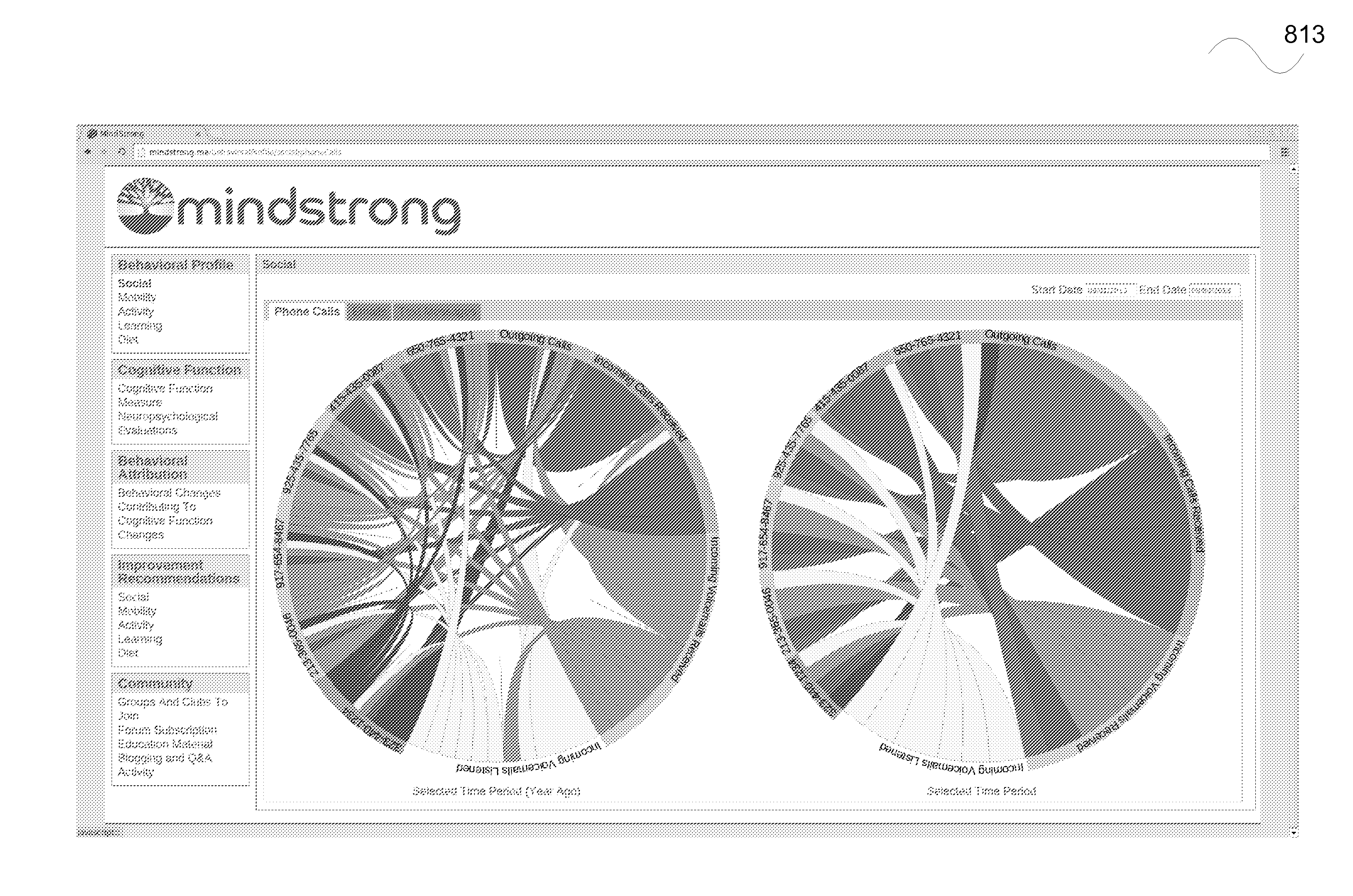 Method and system for assessment of cognitive function based on mobile device usage