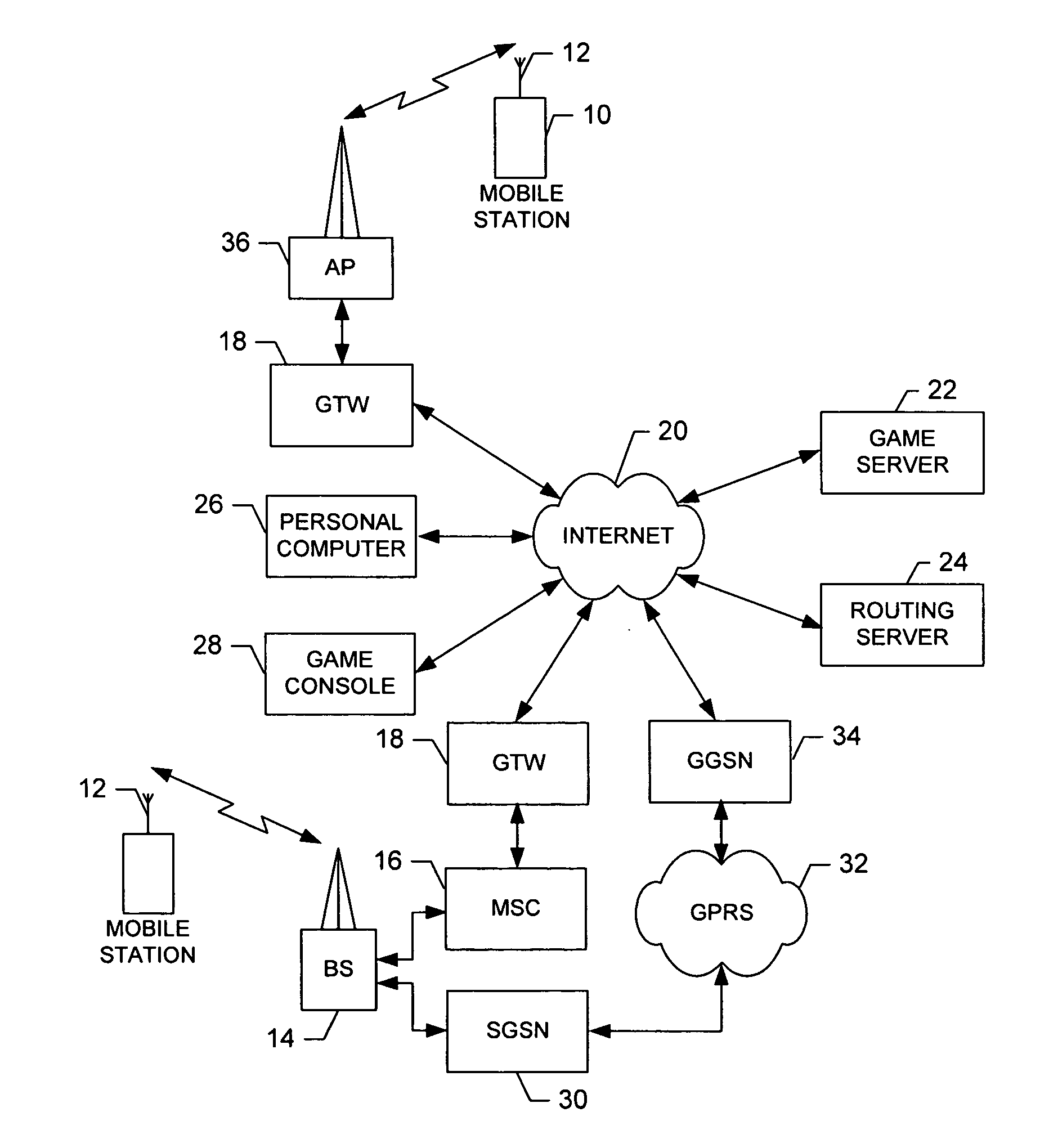 System, game server, terminal, and computer program product for link point scaling in a multiplayer location-aware game