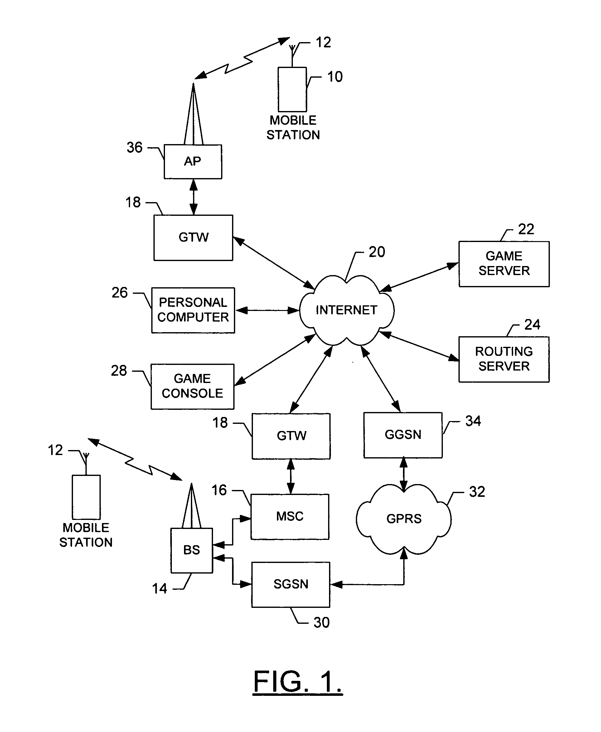 System, game server, terminal, and computer program product for link point scaling in a multiplayer location-aware game