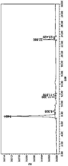 Trichothecium-roseum-resistant peptide as well as preparation method and application thereof