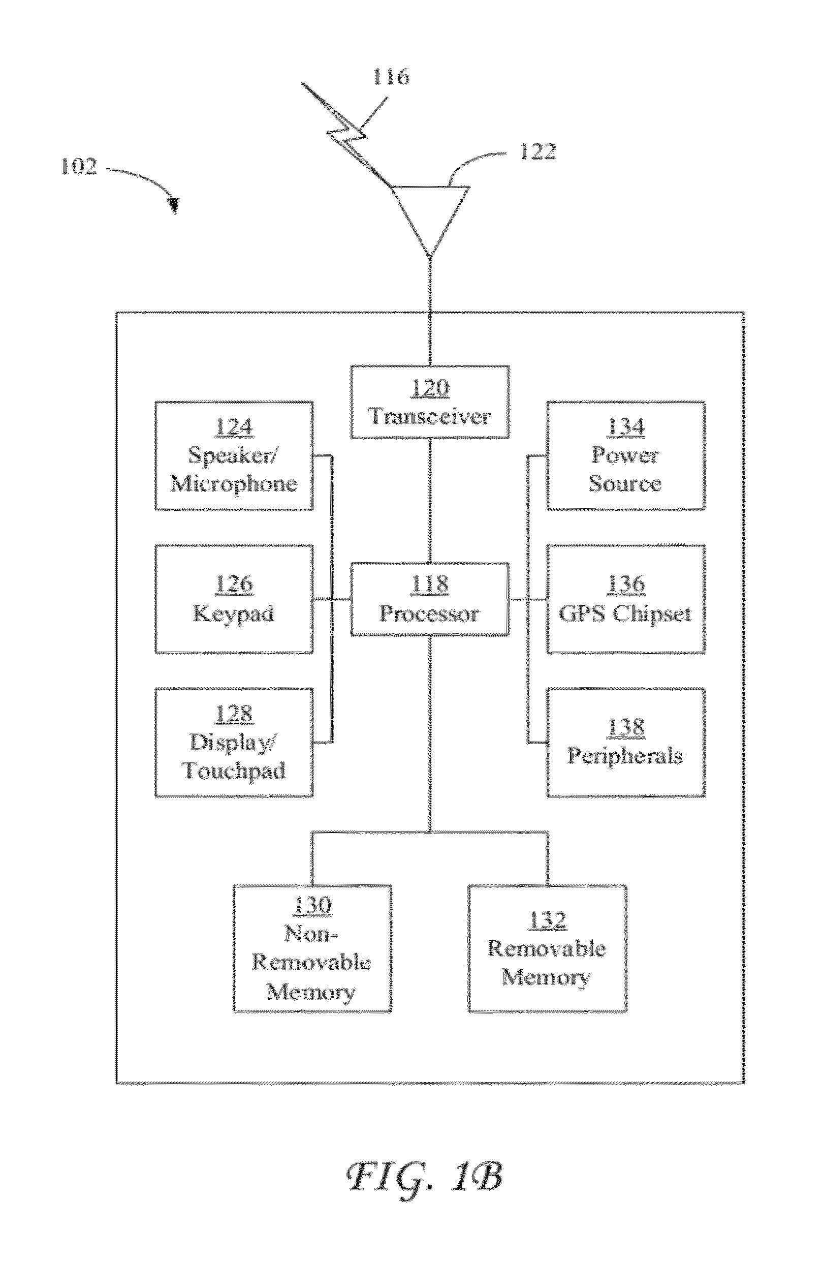 MPTCP And  Mobile IP Interworking