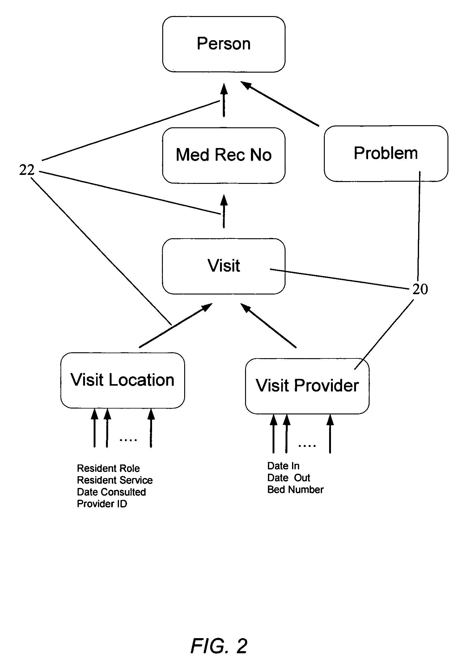 Method for adaptive data management