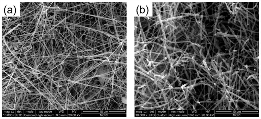 Hyperelastic aerogel and preparation method thereof