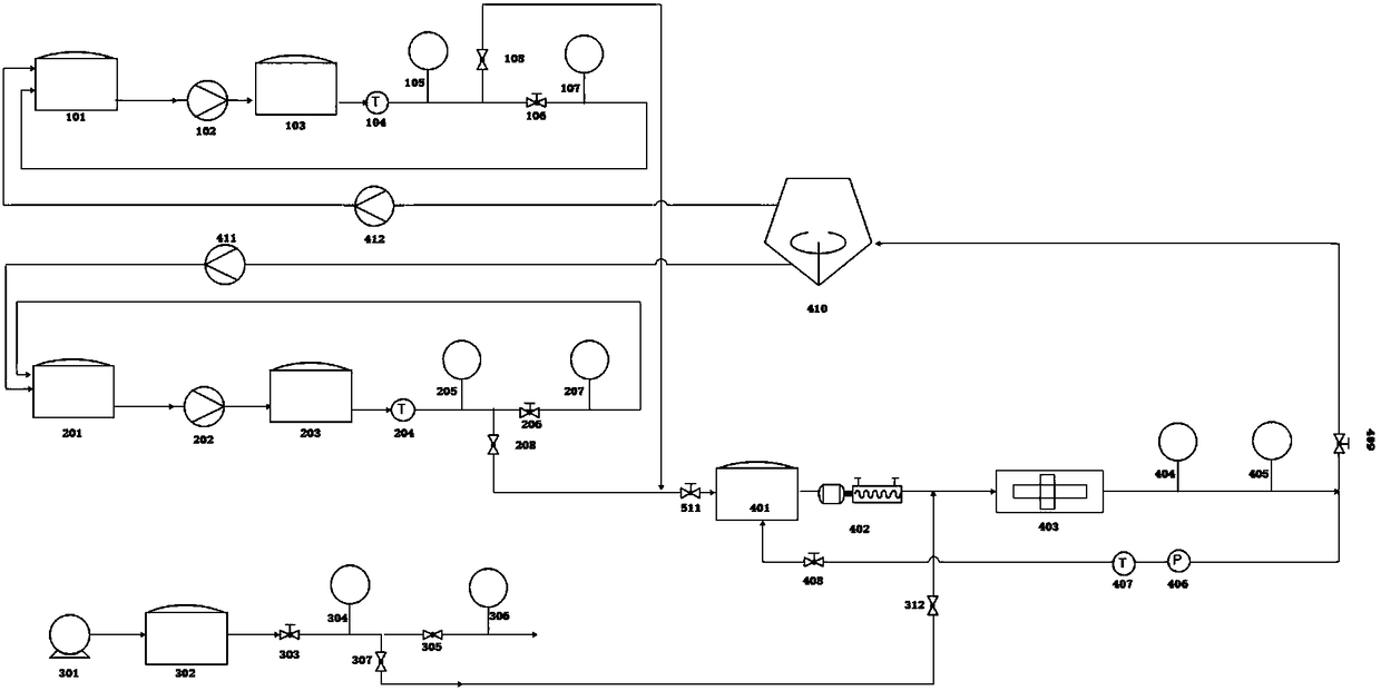 Oil-gas-water multi-phase flow online metering calibration device