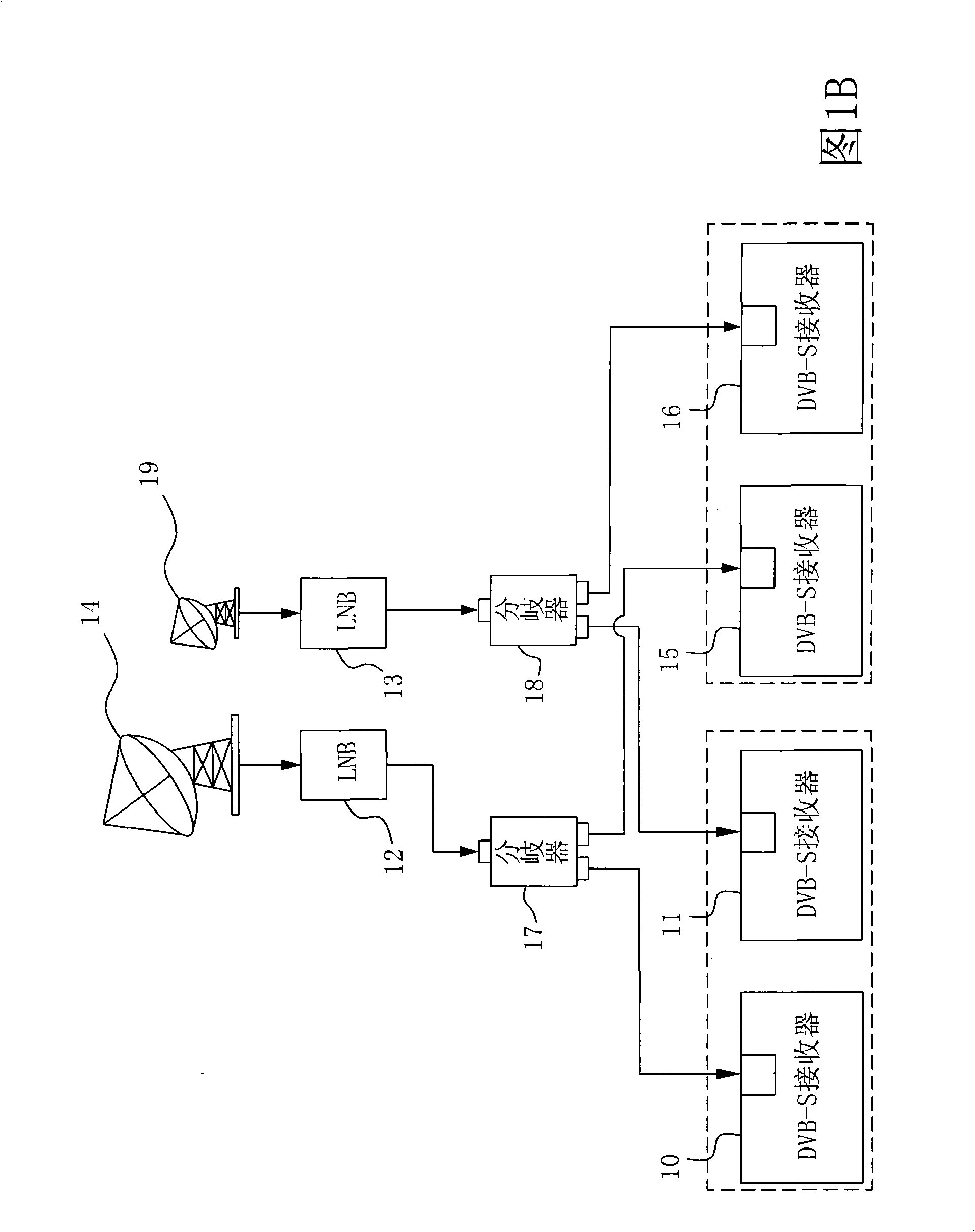 Satellite digital video broadcast receiving circuit and signal receiving method thereof