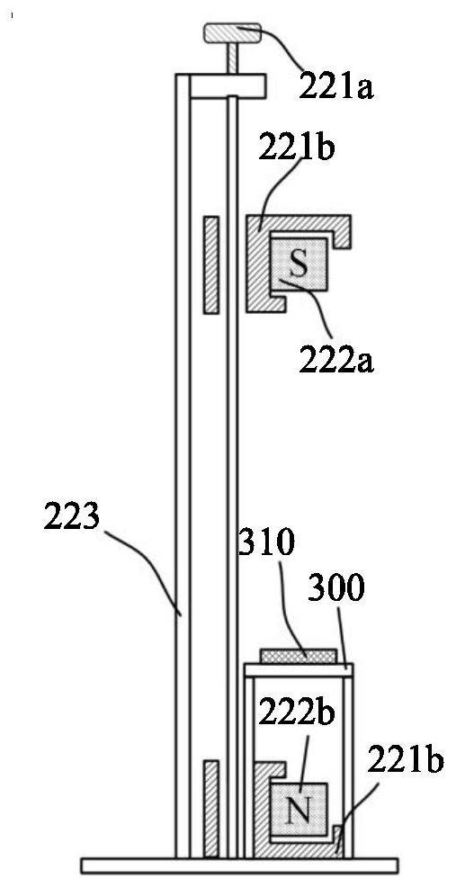 Magnetic ellipsometry device