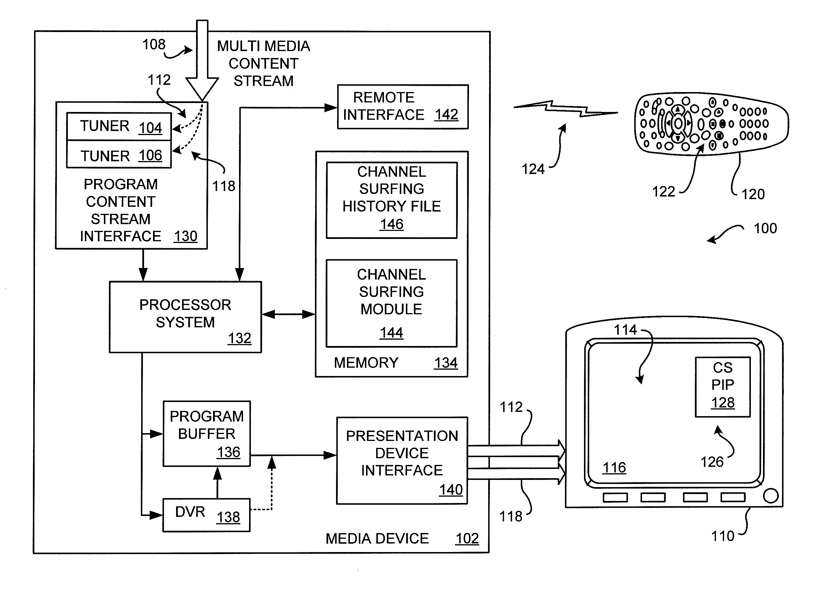 Apparatus, systems and methods for pre-tuning a second tuner in anticipation of a channel surfing activity