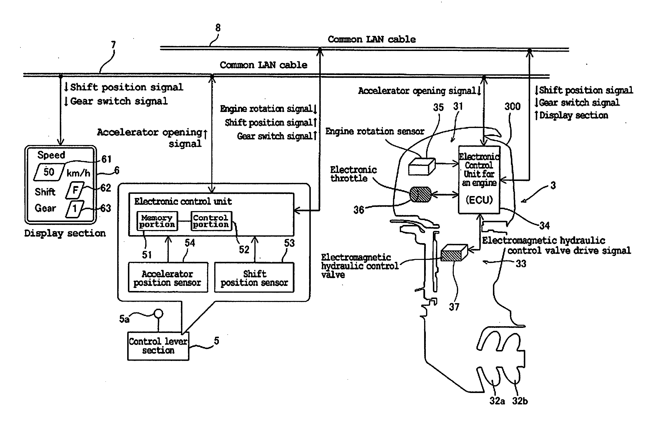 Propulsion system for boat