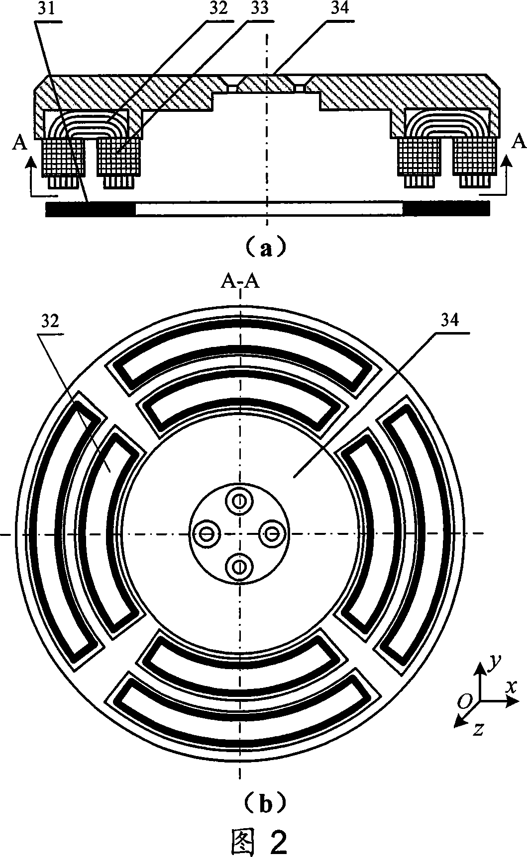 A magnetic levitation counteractive flying wheel