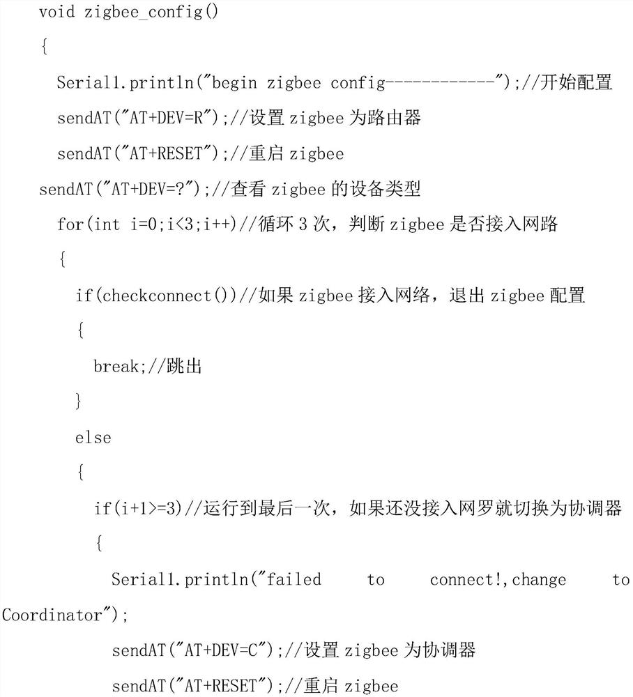 Gateway and identity switching method thereof