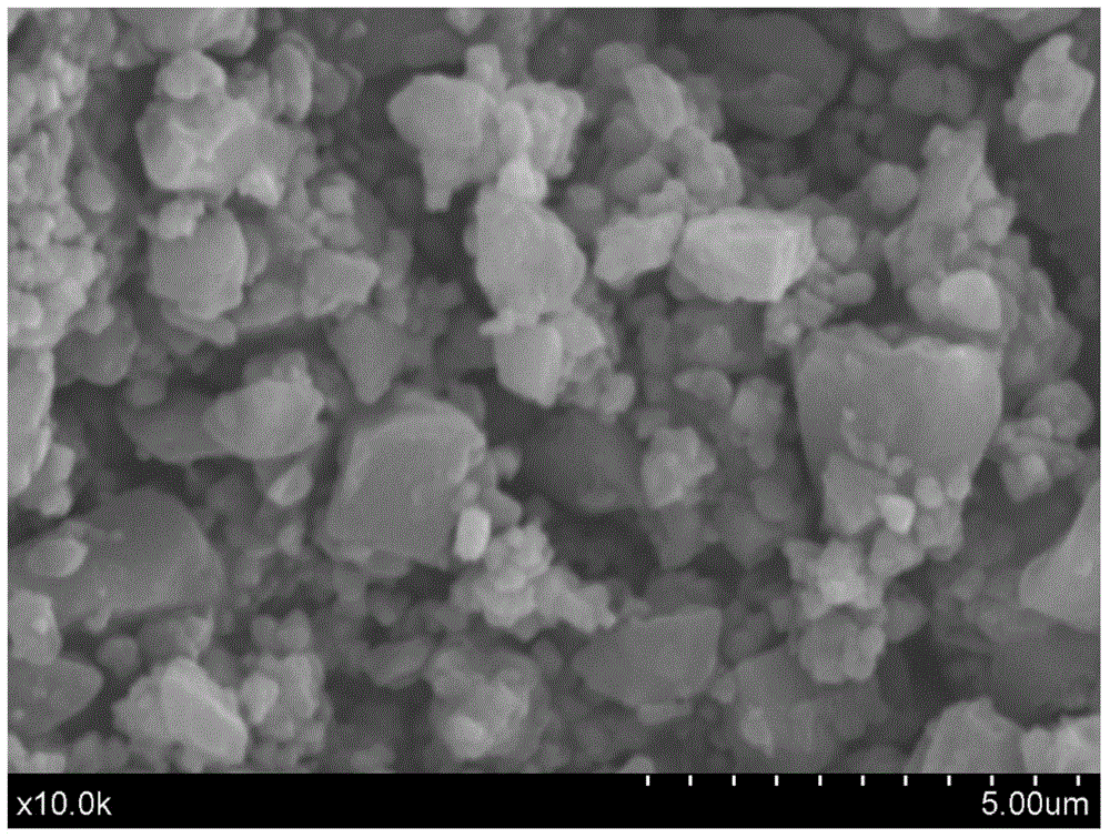 Bismuth-oxide-based black pigment used for glass digital inkjet printing and preparation method of bismuth-oxide-based black pigment