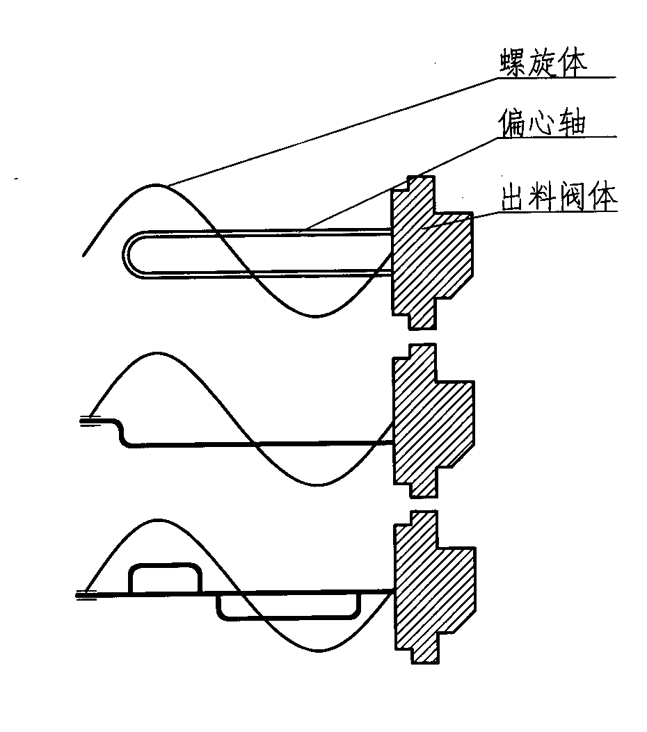 Design for agitating shaft of soft ice cream machine