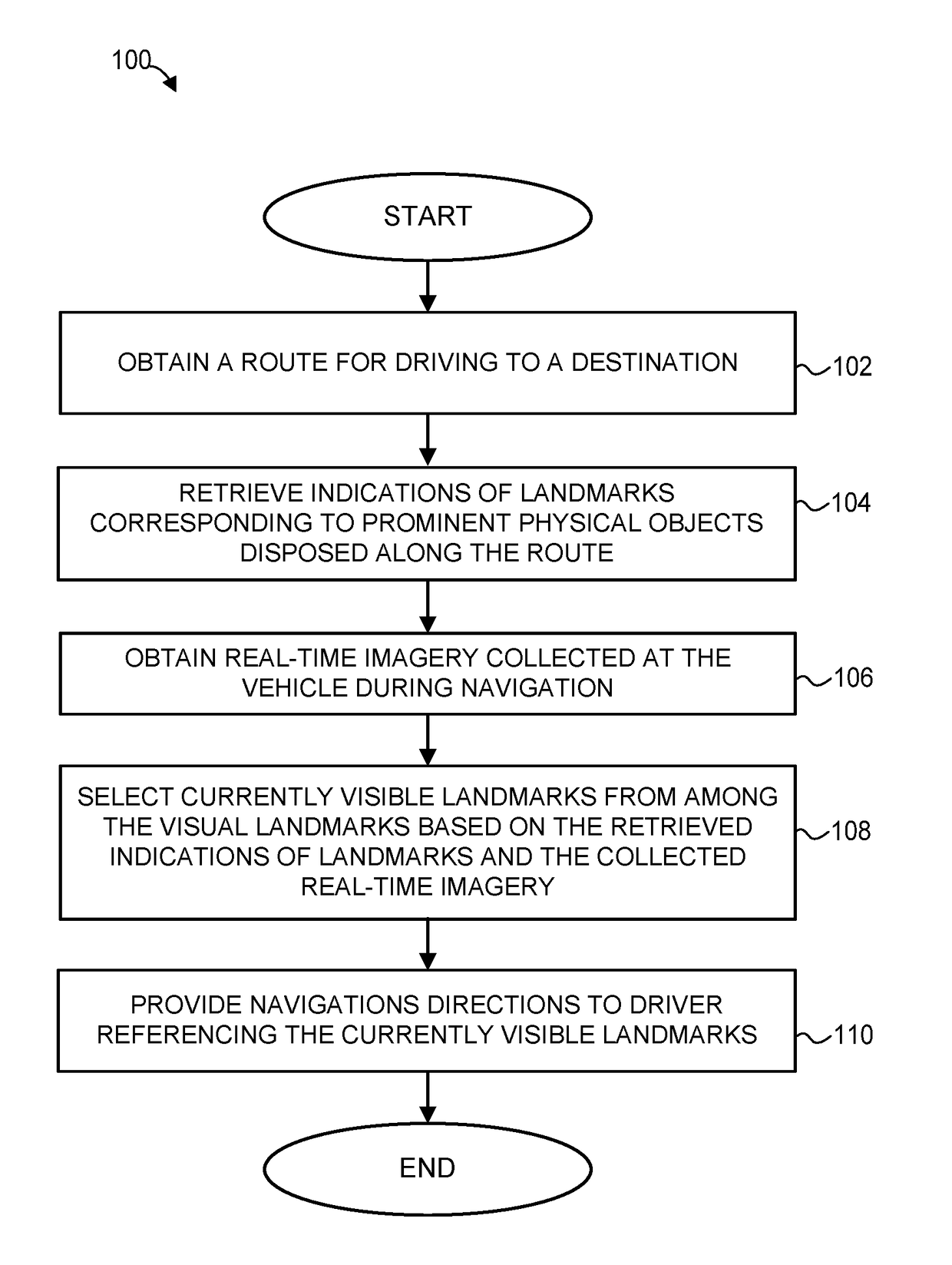 Systems and Methods for Using Real-Time Imagery in Navigation