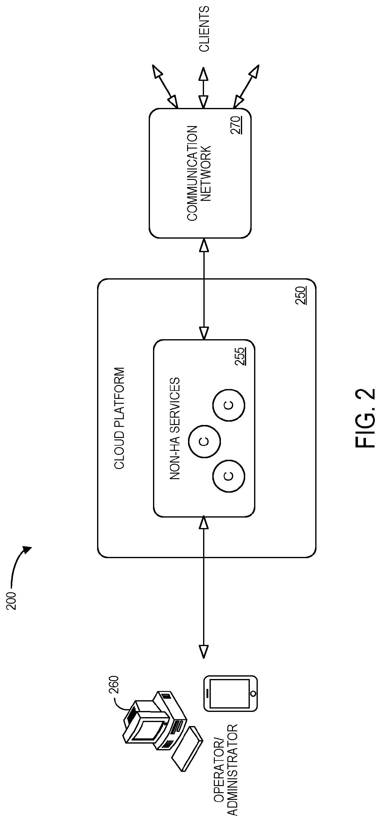 Resilience in natively non-high availability services