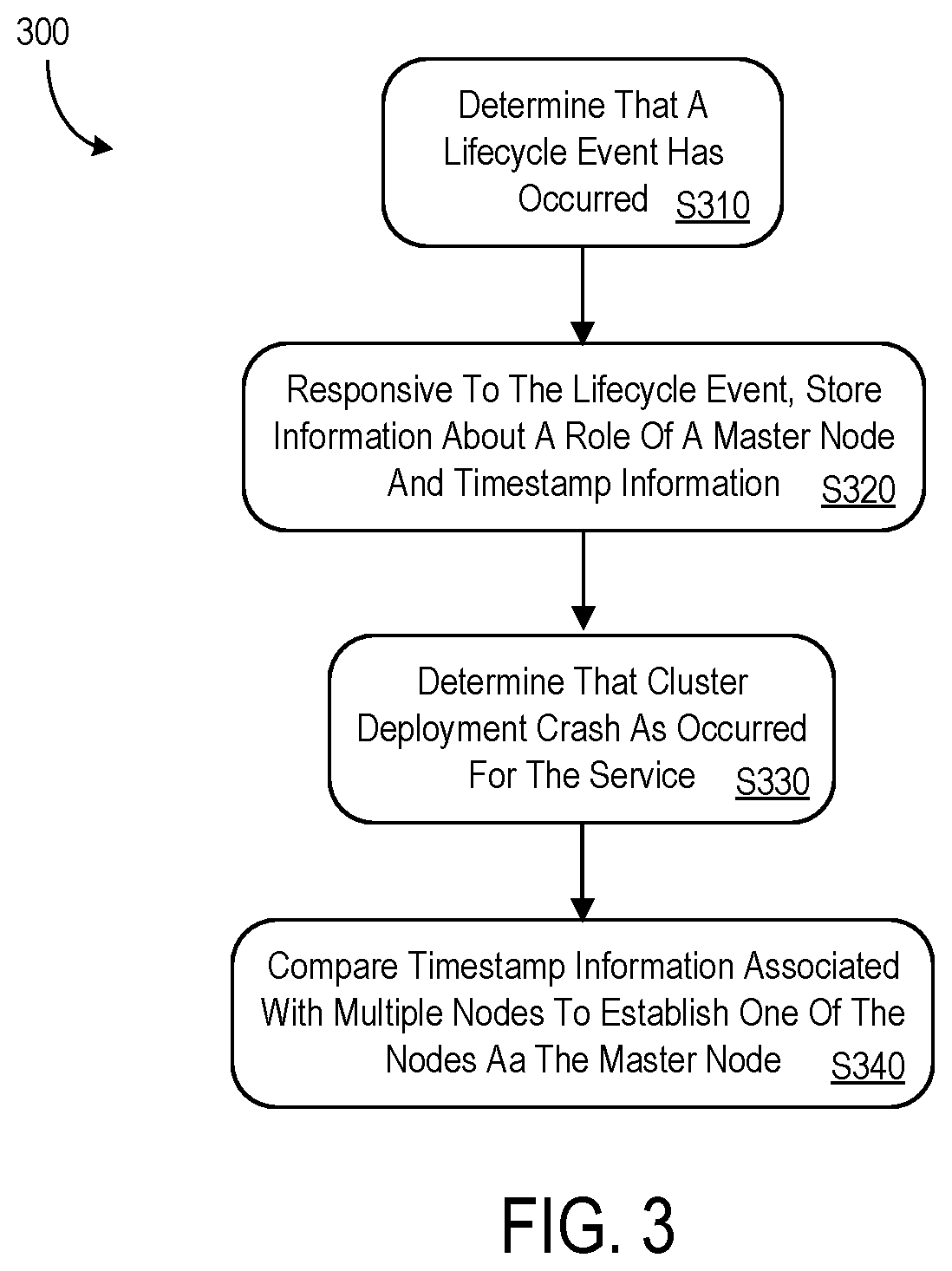 Resilience in natively non-high availability services