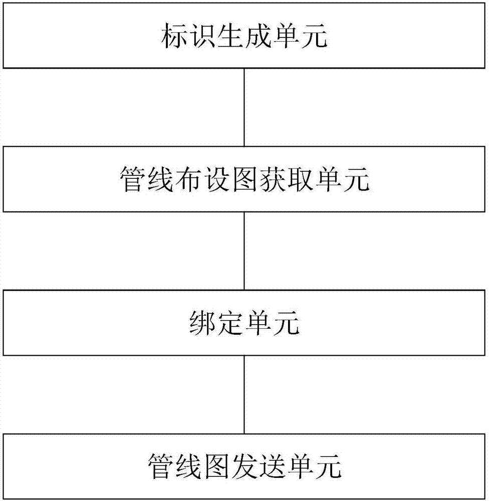 Building pipeline management method and server