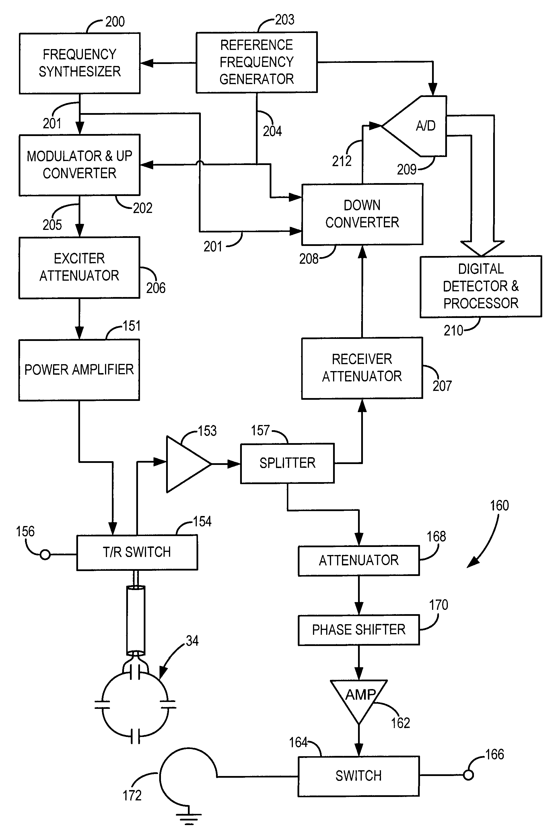 Method and apparatus for controlling t1 recovery process in magnetic resonance measurements