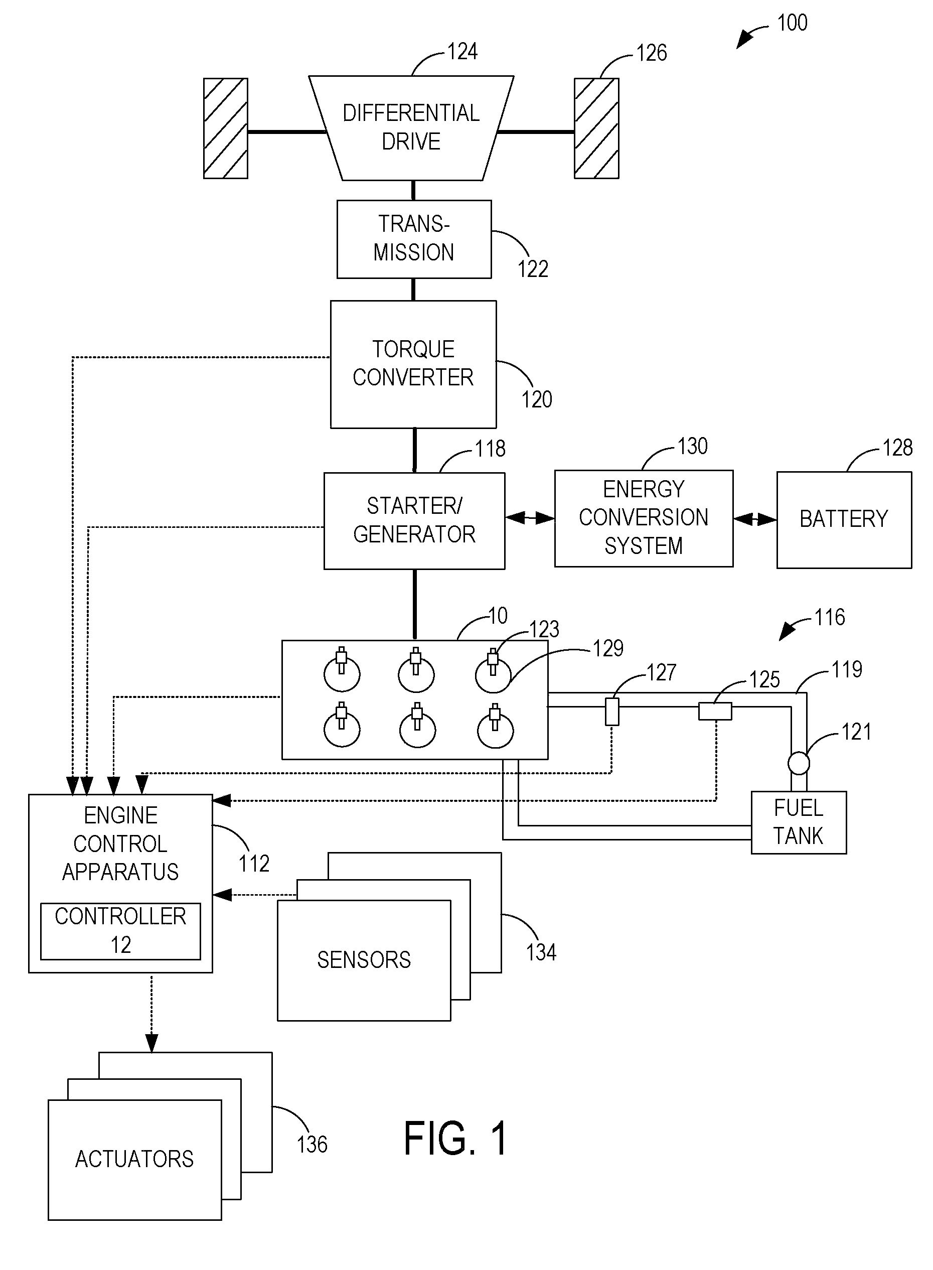 Engine autostop and autorestart control