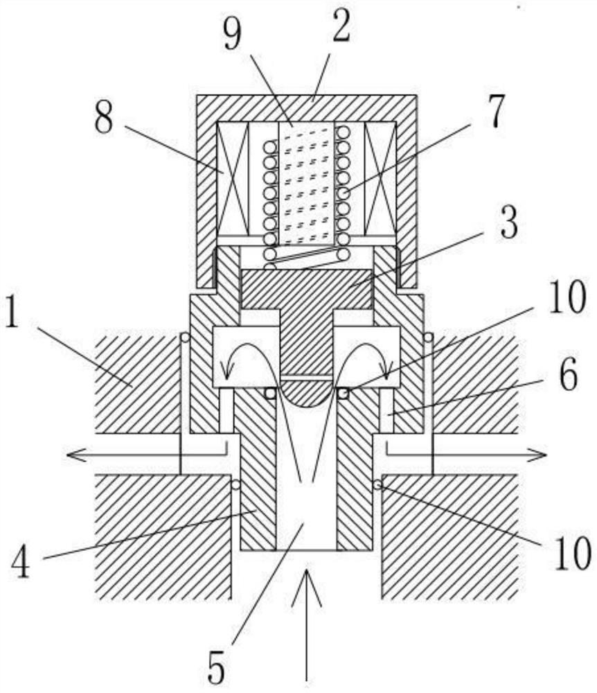 Elastic plunger high-precision flow valve