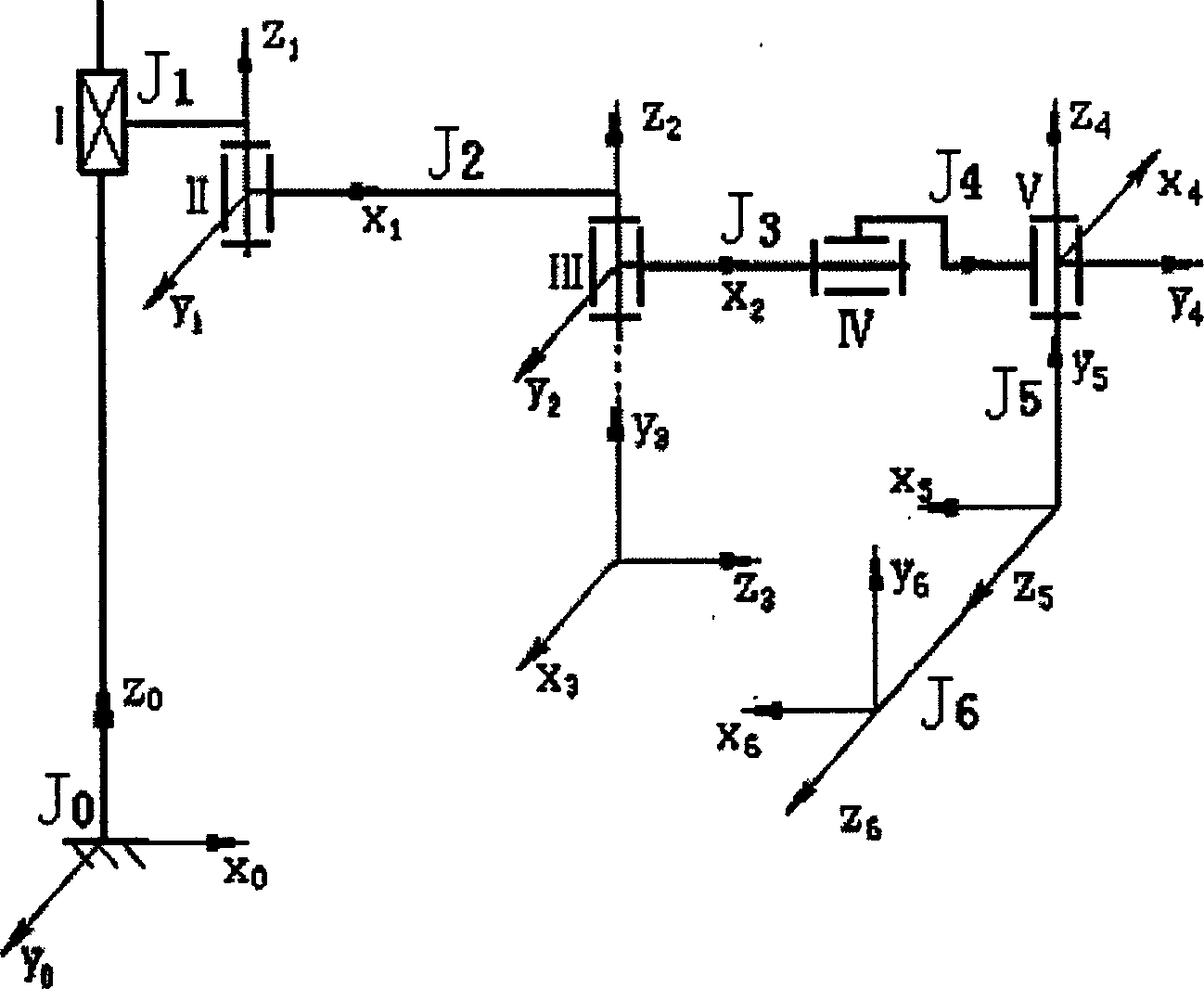 Five-coardinate space positioning robot mechanism